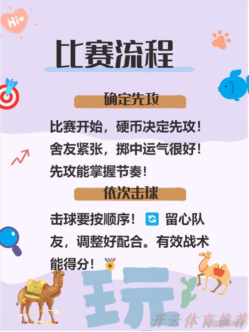 开云体育APP下载：这样FUN的五人制丨两个 “罚球点”，门道大不同